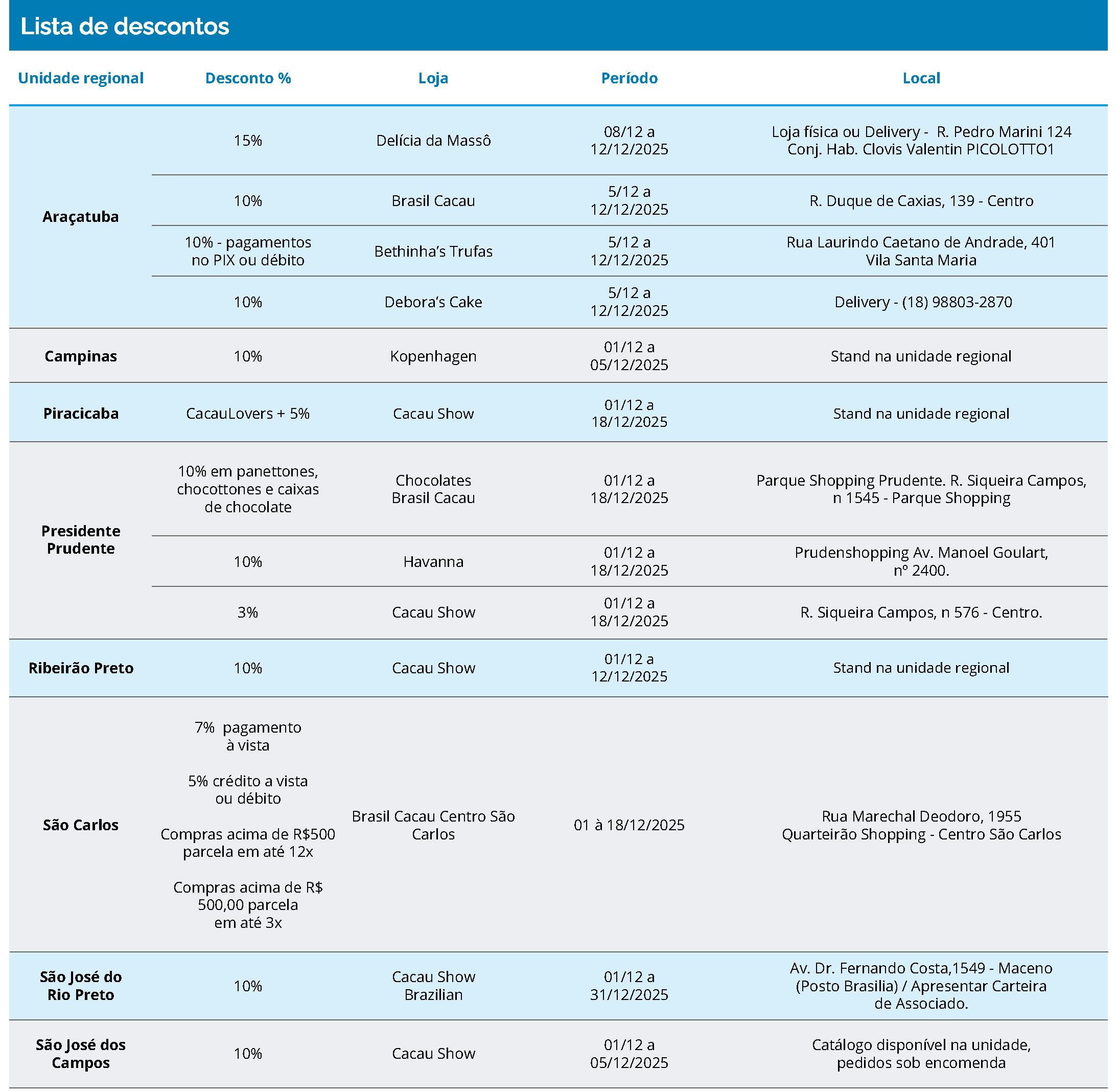 1118 imagem interna gremio natal