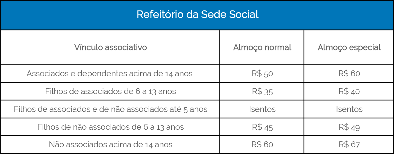 0916 Imagem interna Tabela Valores Sede