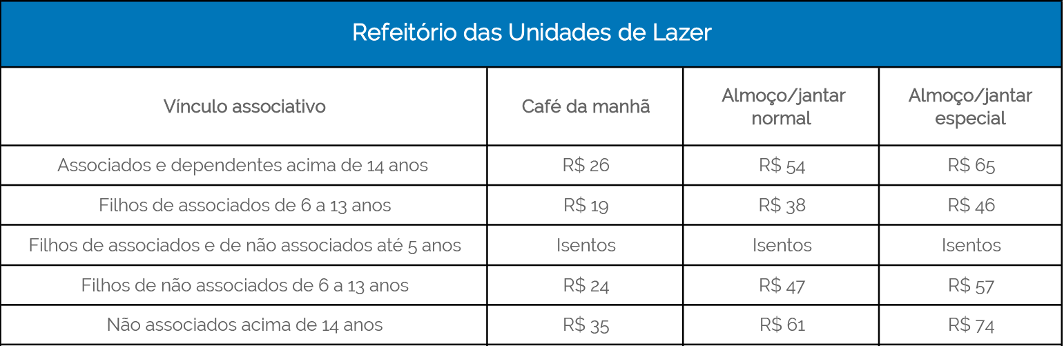 0916 Imagem interna Tabela Valores ULs
